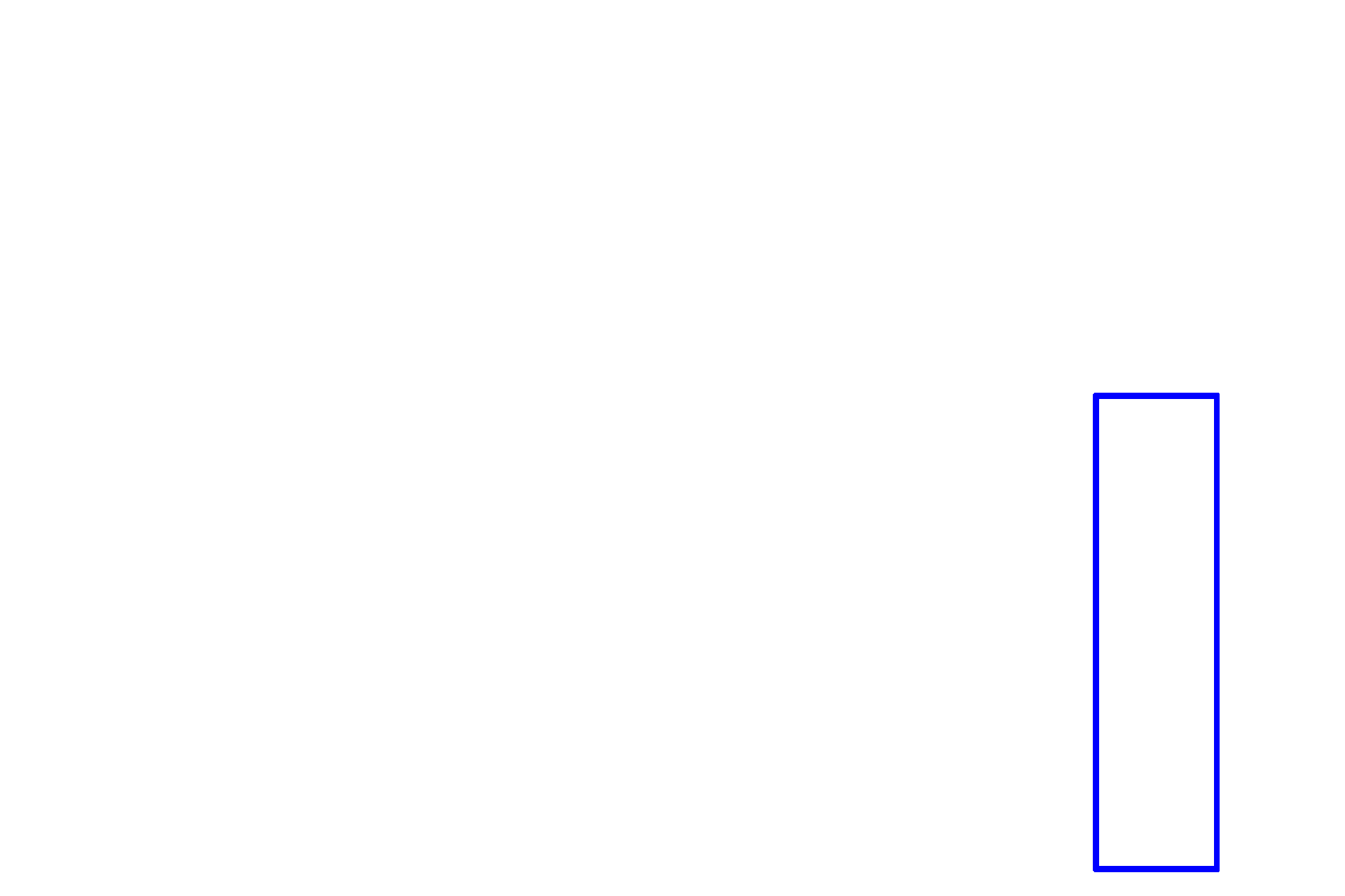 Meiosis II: Telophase > <p>Telophase of meiosis II is marked by the reformation of the nuclear envelope, decondensation of the chromosomal DNA and the reappearance of the nucleolus.  A cleavage furrow develops, indicating the initial formation of the daughter cells (cytokinesis).</p>
