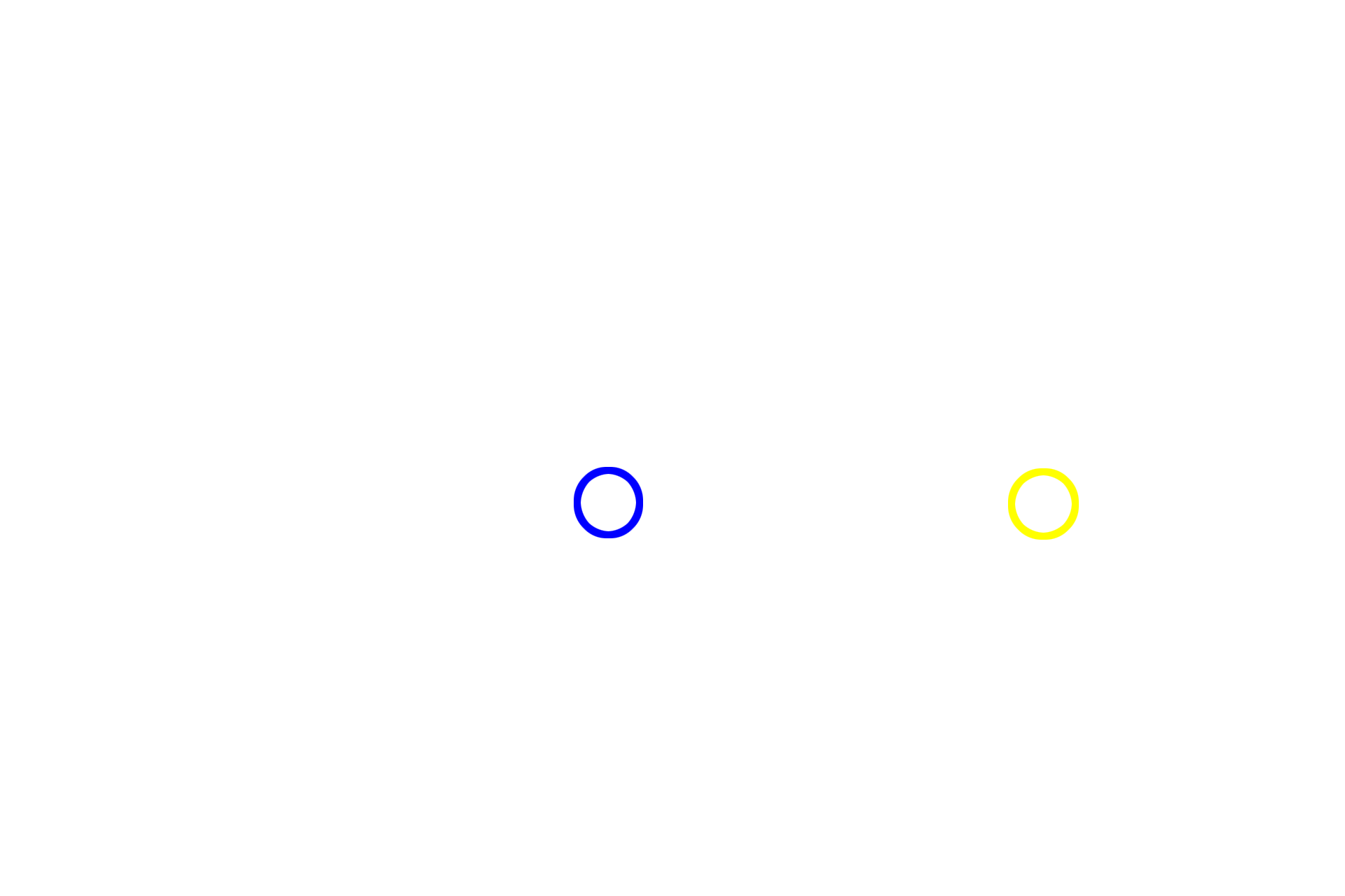 Centrosomes > <p>The centrosome, the microtubule organizing center of the cell, consists of two centrioles (diplosome) oriented at right angles that are surrounded by the centrosome matrix.  During S-phase, the centrosome duplicates; during prophase, each centrosome, with duplicated centrioles, moves to opposite poles of the cell.</p>
