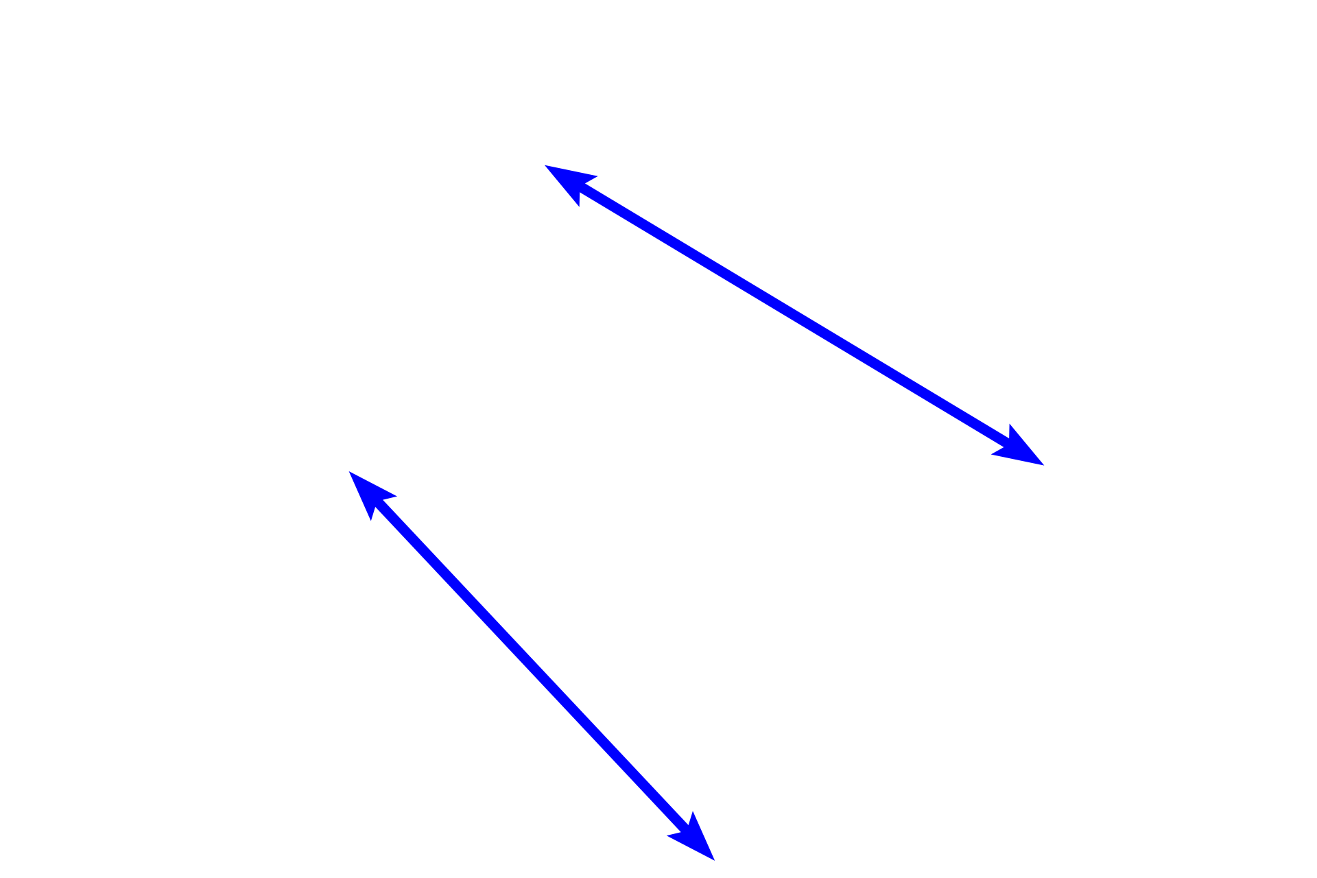 Simple columnar epithelium <p>This epithelium consists of a single layer of cells that are taller than they are wide.  Nuclei may be basally located but frequently are found in the center of cells.  Nuclei usually assume the shape of the cells:  oval in taller cells and more spherical if the column is shorter.  Microvilli are present at the free surface of the cells and collectively appear as a dark, narrow band adjacent to the lumen. These microvilli form the brush border.  Small intestine  1000x</p>
