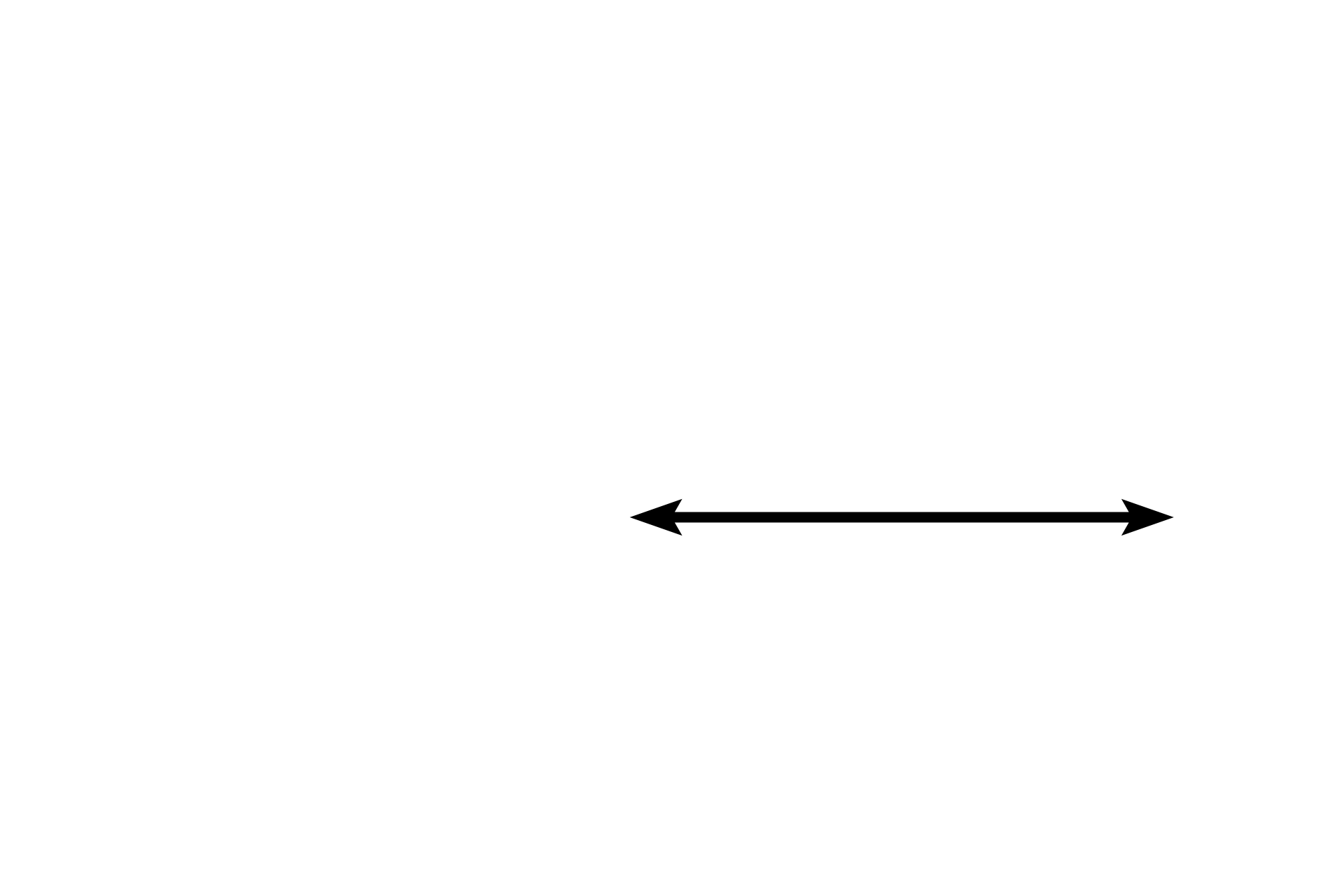 Atrioventricular bundle <p>The lower portion of the membranous septum of the interventricular septum contains the atrioventricular bundle (of His), a continuation of the conducting system from the AV node.  The AV bundle splits into right and left bundle branches supplying their respective ventricles.  Bundle branches continue as Purkinje fibers, which innervate the ventricular myocardium.  400x</p>
