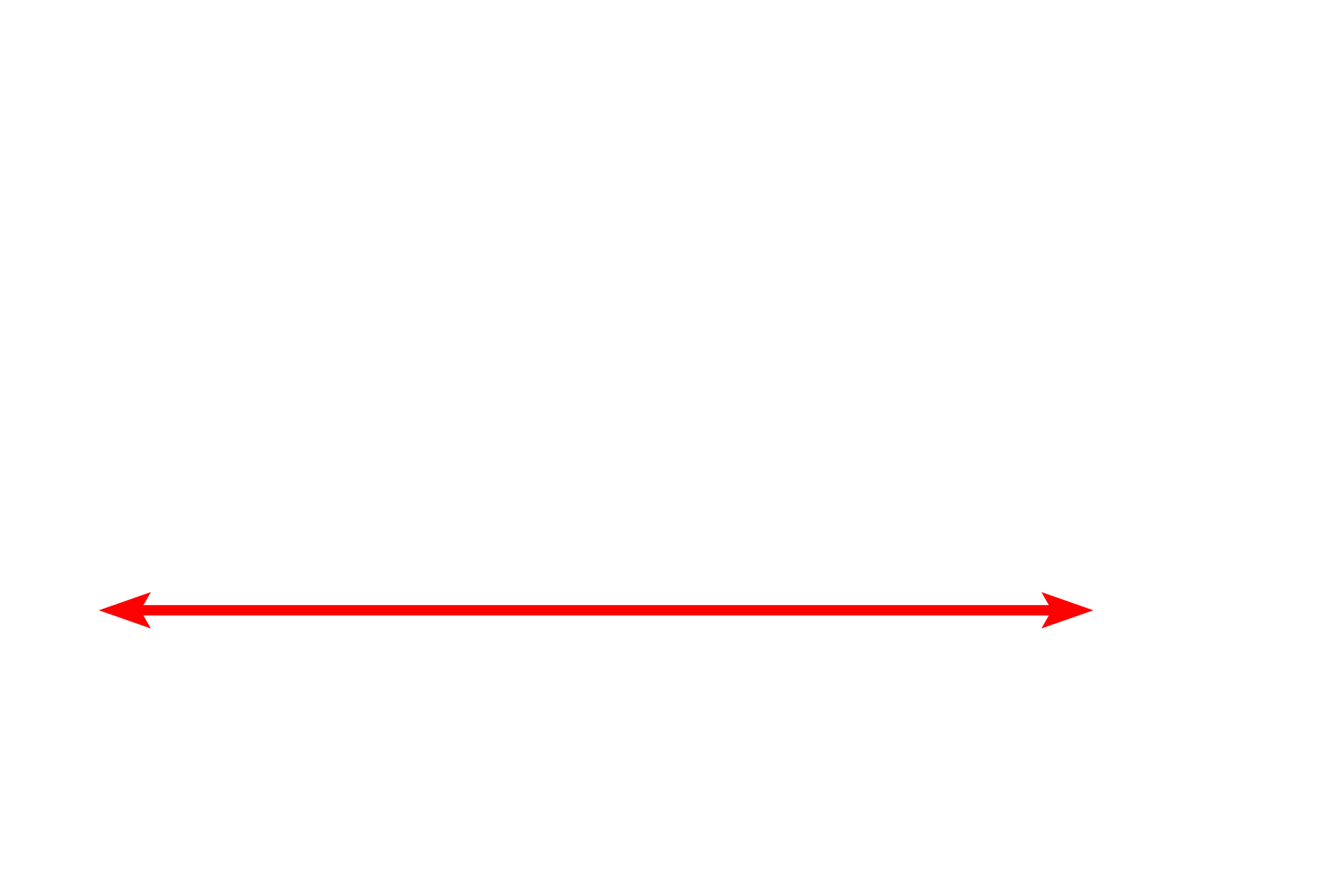 Capillary <p>The endothelium of this fenestrated capillary possesses clusters of small pores or fenestrations. Fenestrations are not open, rather, they are spanned by diaphragms derived from the glycocalyx. Diaphragms are lacking in the fenestrated capillaries of the renal glomerulus. 9000x</p>
