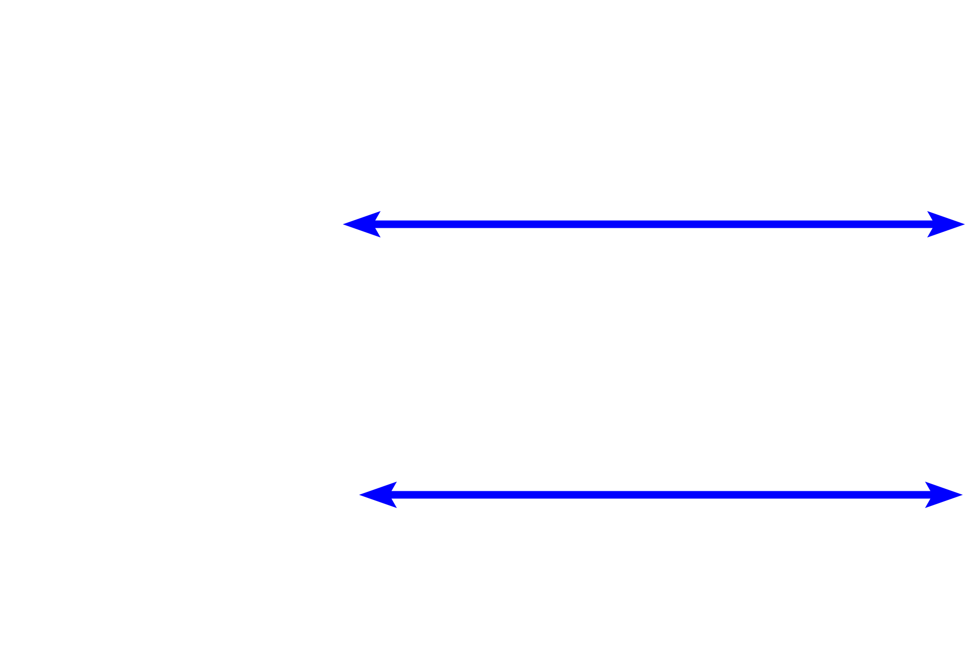 Medulla <p>The interface between zona reticularis and adrenal medulla shows the medulla composed of chromaffin cells, modified sympathetic neurons.  Some blood percolates through the cortical zones before entering the medulla.  By this circulatory pattern, glucocorticoids influence norepinephrine synthesis in the chromaffin cells.  400x</p>
