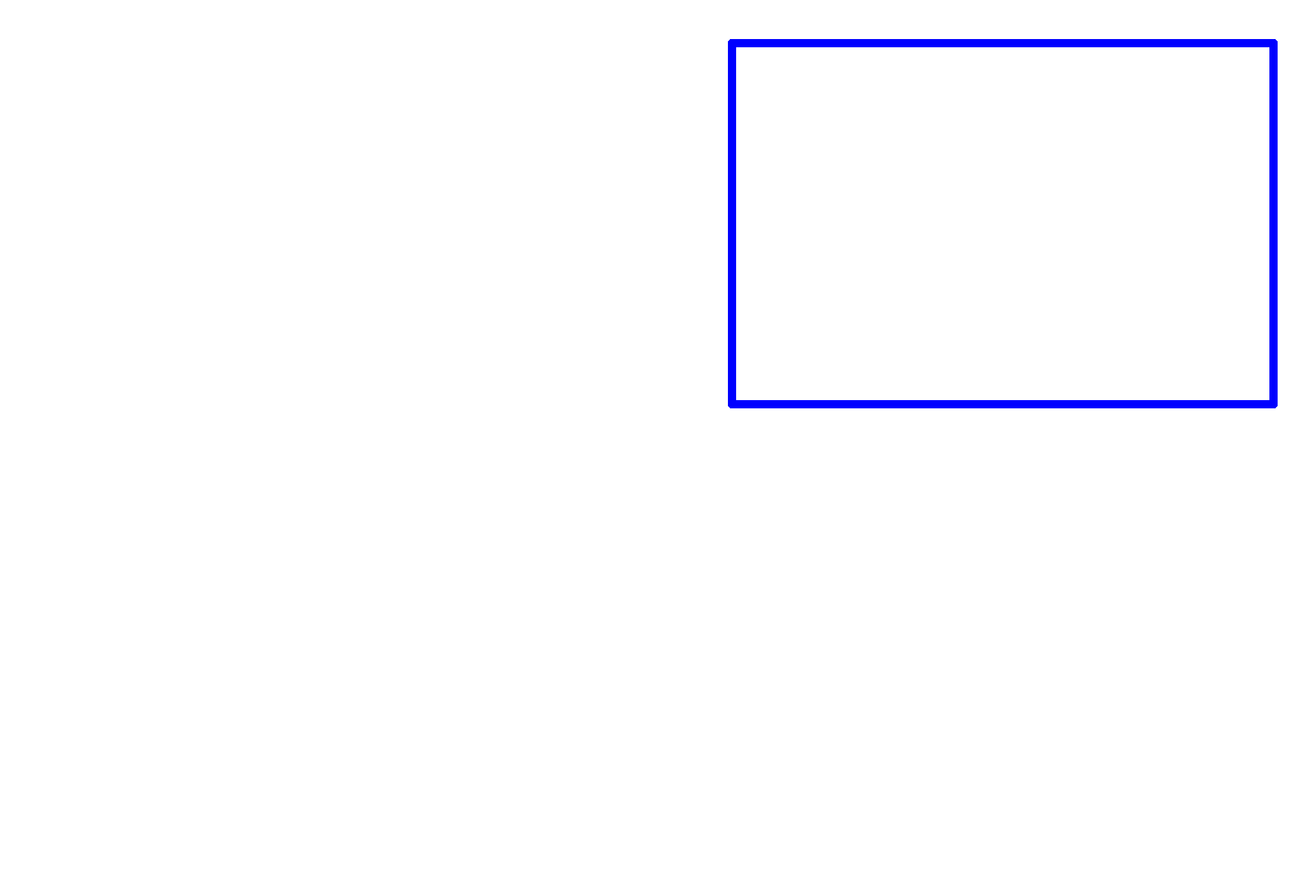 Area shown in next Image <p>The dermis of skin consists of two layers, a thin papillary layer immediately beneath the epidermis and a thick reticular layer.  The hypodermis lies beneath the skin but is not part of it.  Sweat glands, their ducts, blood vessels and sensory receptors (Pacinian corpuscles), are located deep in the dermis or in the adjacent hypodermis.  Thick skin  40x</p>
