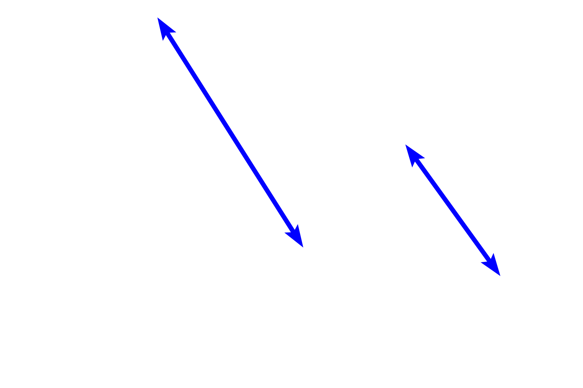 Acini <p>An acinus cut in cross section resembles a grapefruit cut in half.  Each grapefruit section represents an acinar cell; the central core of the grapefruit corresponds to the small lumen of the acinus into which the secretory product is released.  1000x</p>
