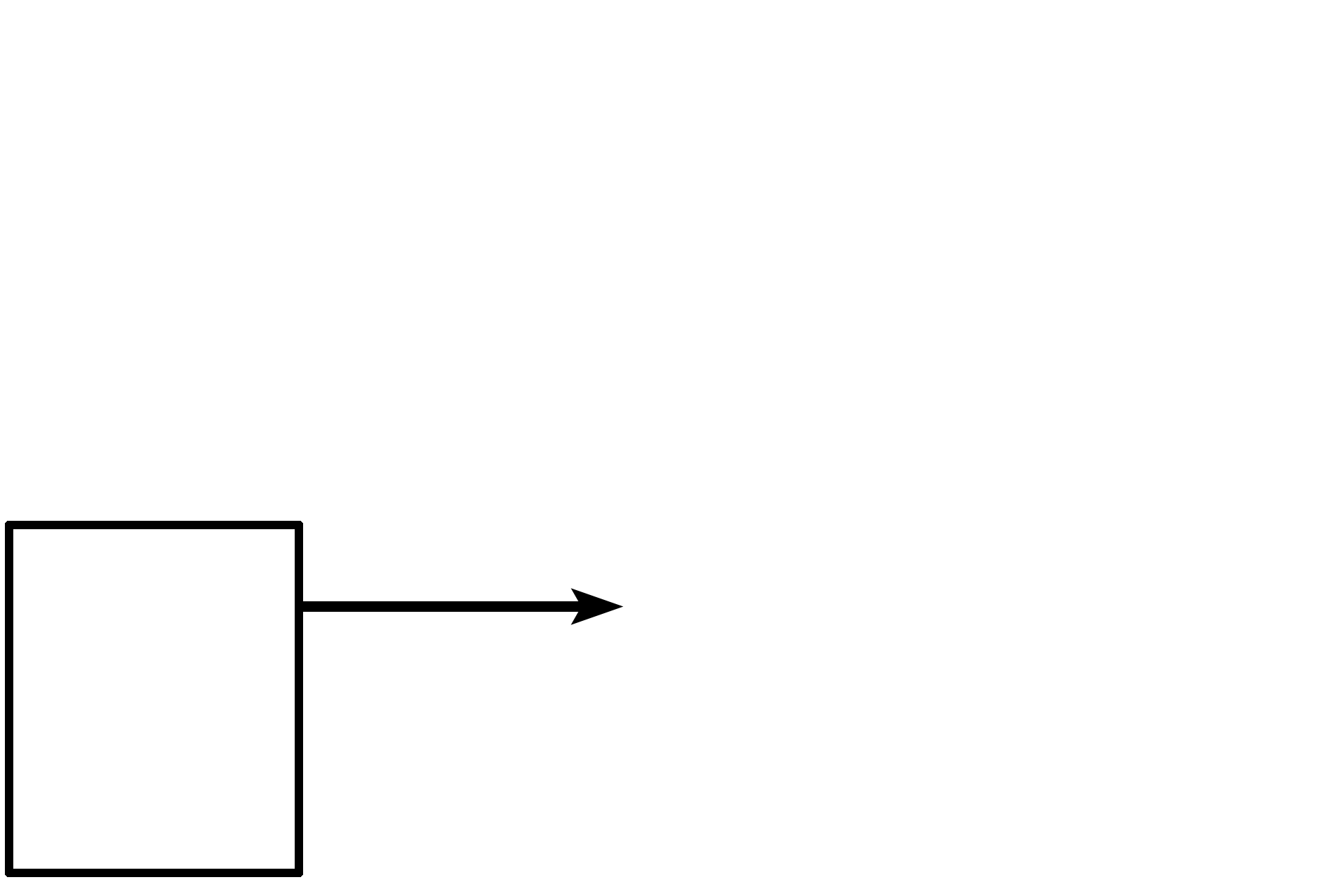 Area shown in right image <p>The inner surface of the lip is lined by the mucosal epithelium, a thick, moist stratified squamous epithelium; a stratum granulosum is absent.  Minor salivary glands (labial glands) are located in the submucosa beneath the lamina propria.  The minor salivary glands produce both serous and mucous secretions.  Mucosal epithelium also lines the cheeks, floor of the mouth and the ventral surface of the tongue.  10x, 100x</p>
