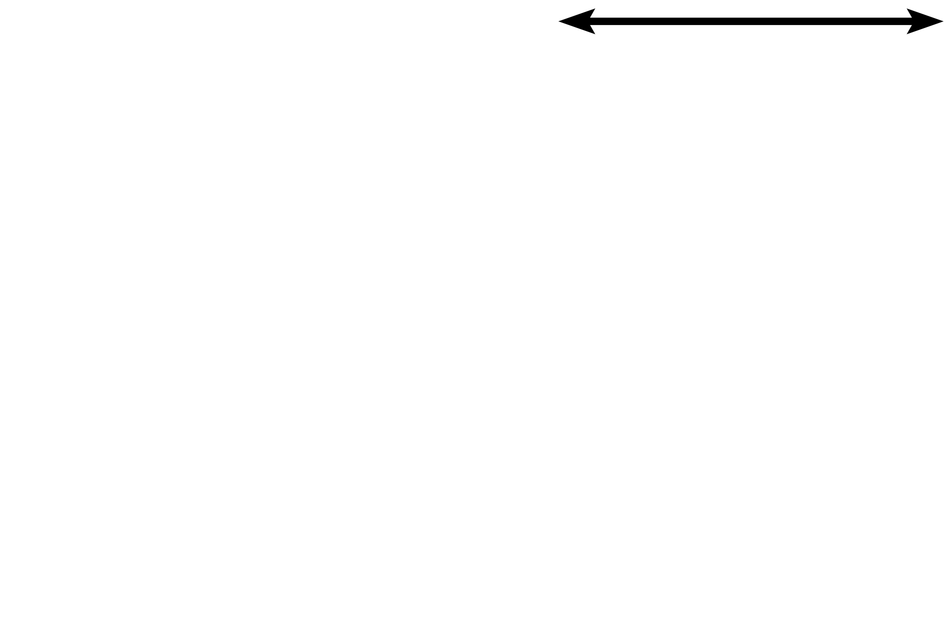 Esophagus <p>Stratified squamous moist epithelium lining the esophagus changes abruptly to a simple columnar epithelium forming the sheet gland of the stomach.  Esophageal glands proper, tubulo-acinar glands in the submucosa, continue into the stomach in this section.  100x</p>
