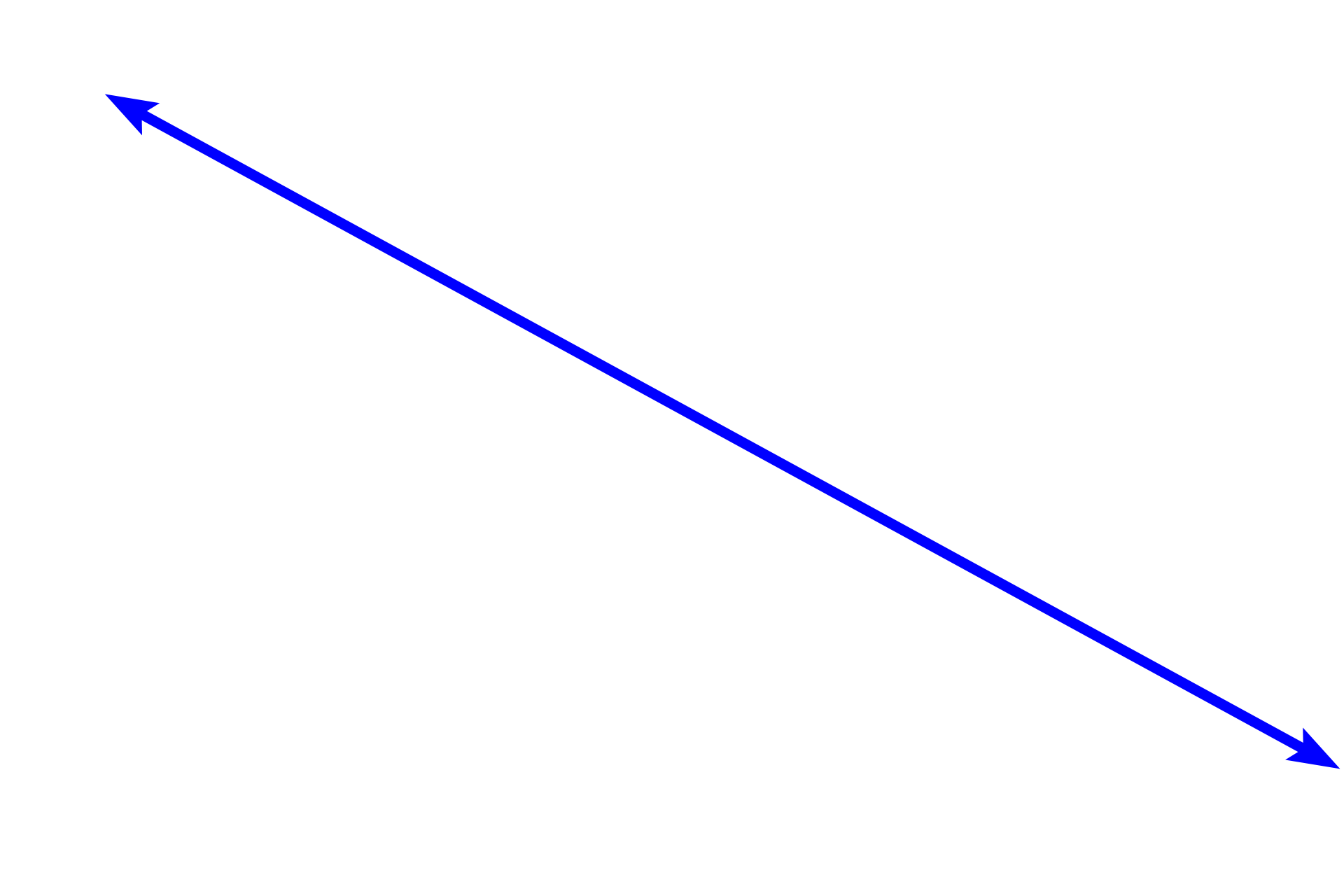 Muscularis externa <p>Muscularis externa is formed of inner circular and outer longitudinal muscle layers that produce propulsive peristaltic waves of contraction.  In the upper third of the esophagus, these layers are formed of skeletal muscle, which is involved with swallowing, a voluntary action.  In the middle one-third (seen here), skeletal and smooth muscles are intermixed.  In the lower one-third, only smooth muscle is present.  Innervation is provided by the myenteric (Auerbach’s) plexus.  400x</p>
