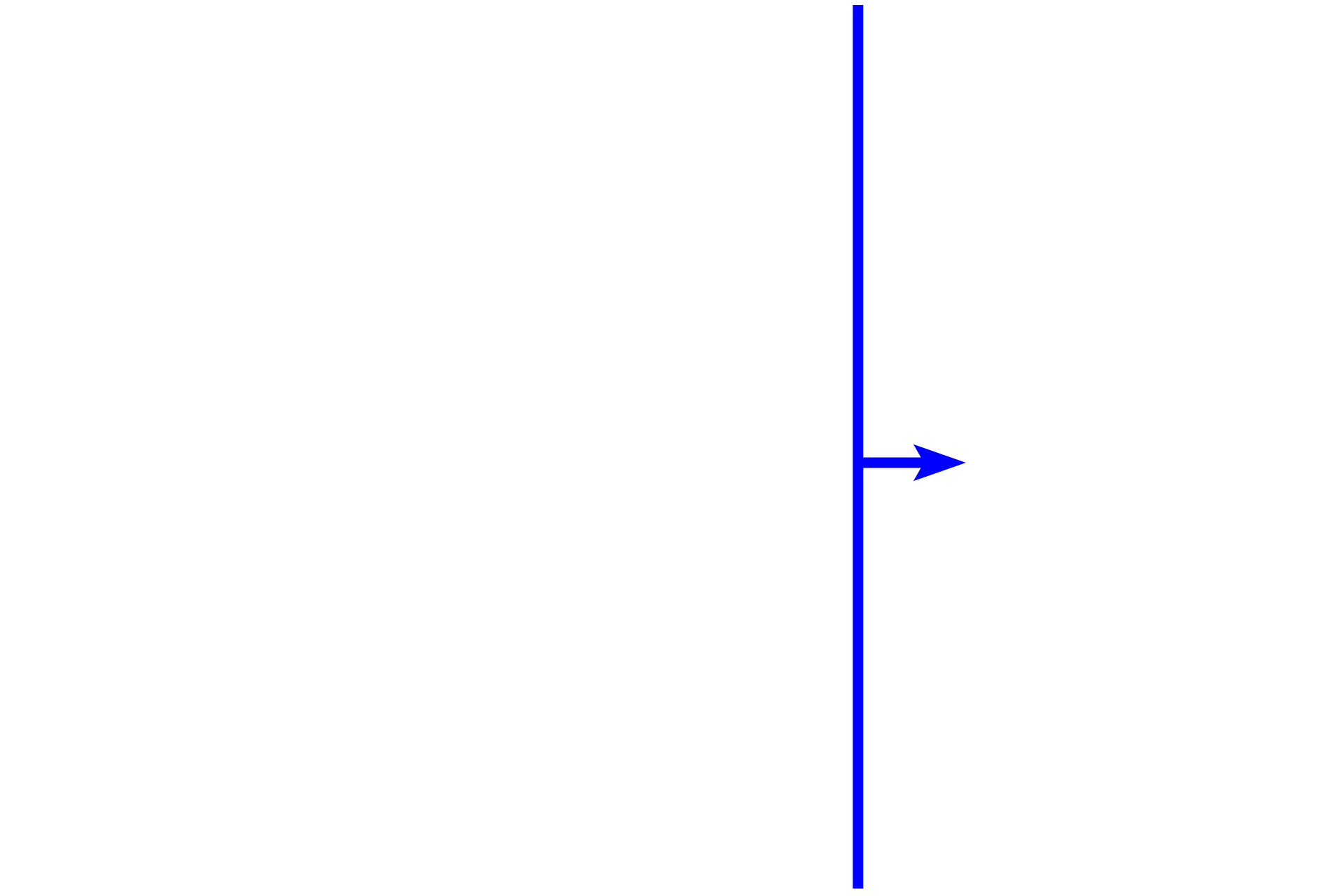 Pyloric stomach <p>At the gastro-duodenal junction, the mucus-secreting, simple columnar epithelium (sheet gland) of the pylorus changes to a simple columnar epithelium of absorptive cells (enterocytes) and goblet cells in the duodenum.  Additionally, the duodenum can be differentiated by its villi and by submucosal gland (Brunner’s glands) in the submucosa.  100x</p>
