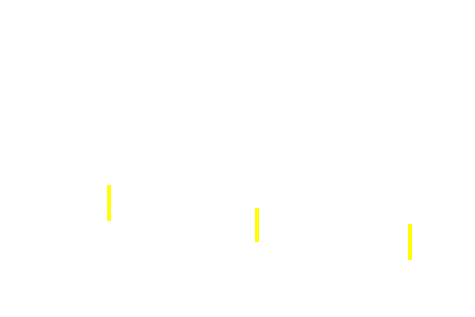 Choroid <p>At the fovea, bipolar and ganglion cells and their processes are shifted peripherally, leaving only cones at the central area, the foveola. This displacement allows for an unimpeded light path to the foveola.  The foveola perceives less than one degree of arc over the entire visual field and, thus, minute movements of the eyeball (saccades) are necessary to maintain this foveal resolution on objects of interest.</p>
