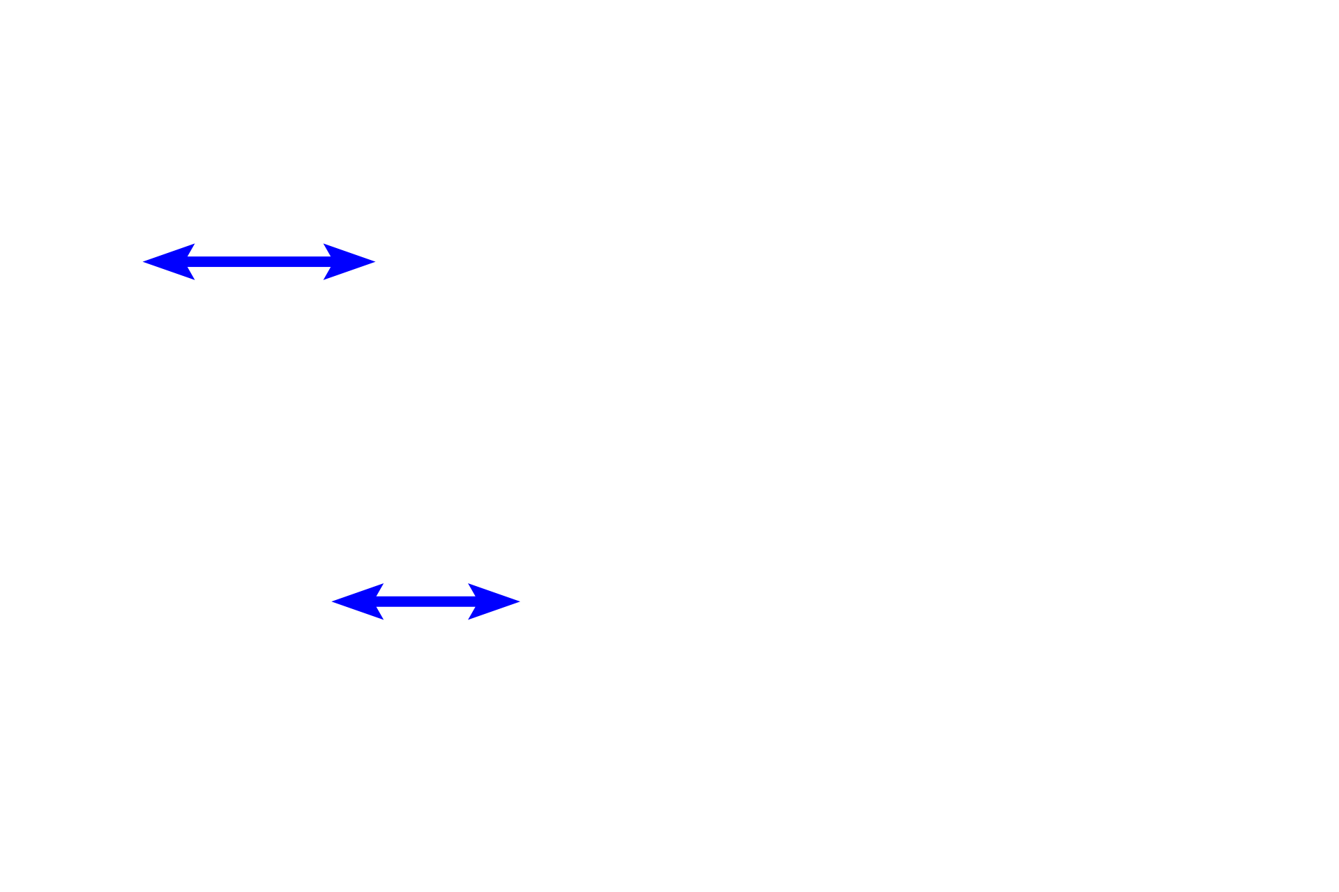 Ascending thick limb <p>The thin limb of the loop of Henle is lined by a simple squamous epithelium whose thickness is usually greater than that of a capillary.  The ascending thick limb is lined with a simple cuboidal epithelium whose nuclei are irregularly arranged around and bulge into the lumen.  400x</p>
