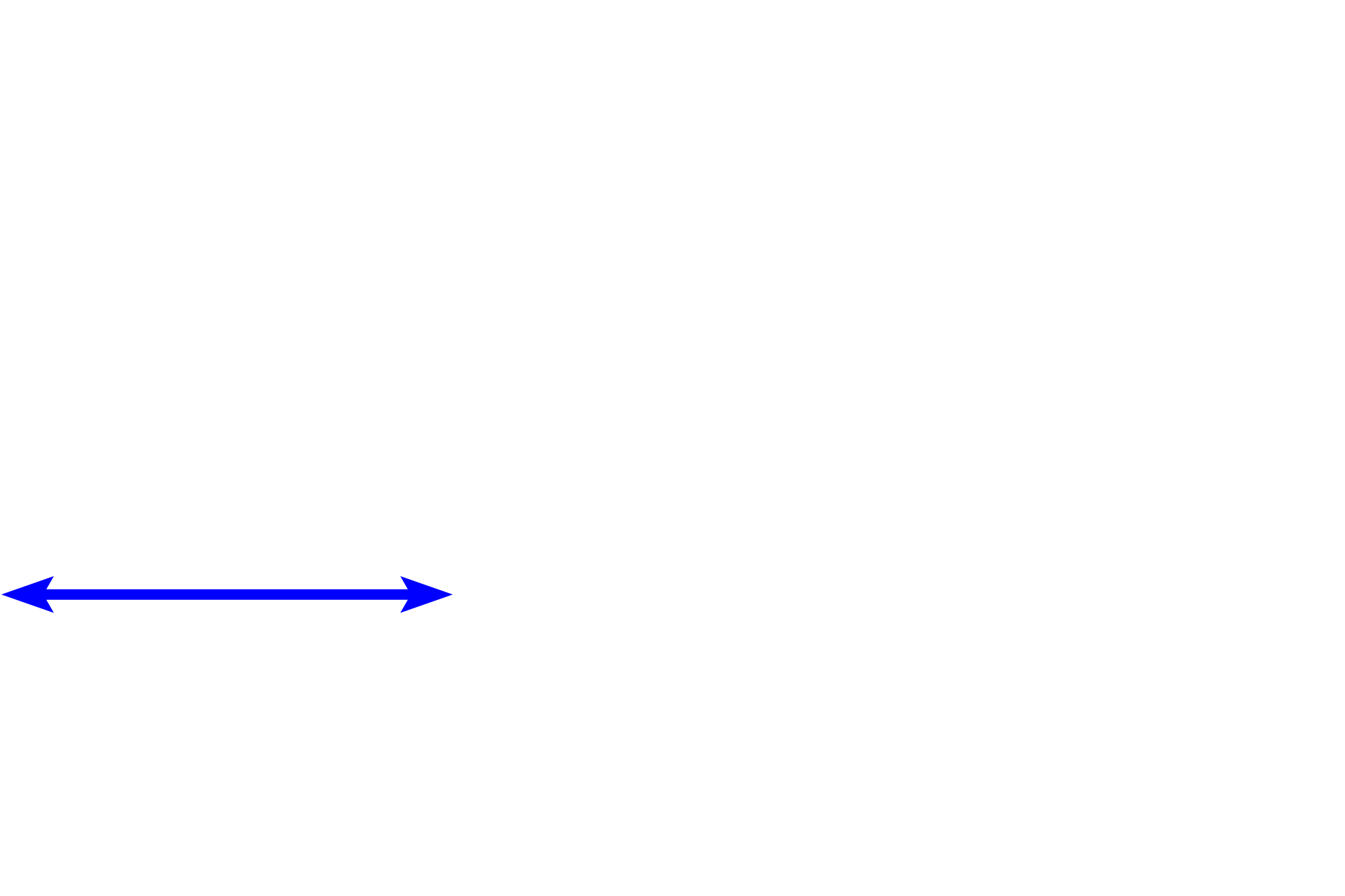 - Afferent arteriole <p>The juxtaglomerular apparatus has two components.  Juxtaglomerular cells are modified smooth muscle cells in the wall of the afferent arteriole at the vascular pole of the renal corpuscle.  The macula densa, in the wall of the adjacent ascending thick limb (distal straight tubule), is composed of numerous, compacted cells.  The juxtaglomerular apparatus regulates blood pressure and volume.  1000x</p>
