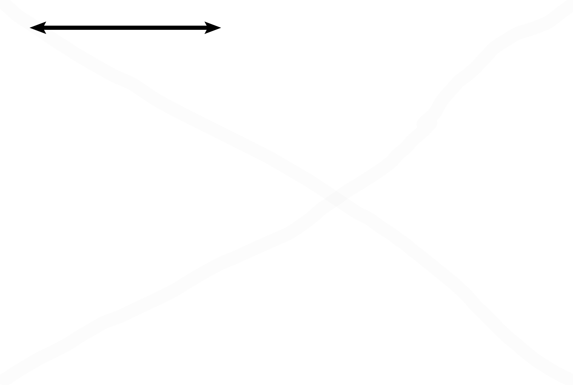 Periosteal collar > <p>The periosteal collar forms by intramembranous ossification from the periosteum of a developing long bone. This woven bone will eventually be remodeled into the compact lamellar bone of the adult diaphysis.</p>
