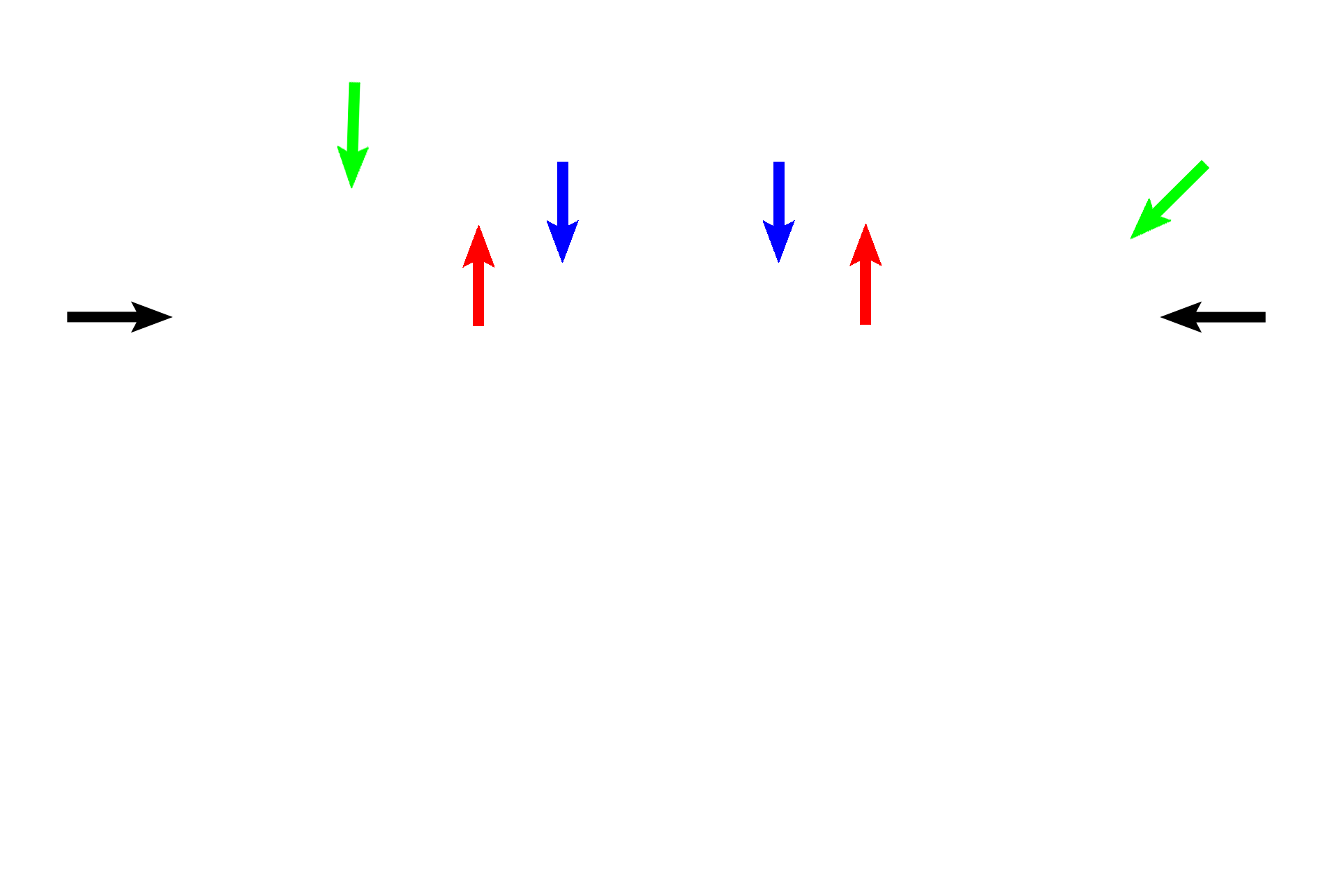 Oviducts > <p>Each oviduct (Fallopian tube) interconnects the ovary and the uterus and is divided into four segments: infundibulum (black), ampulla (green), isthmus (red) and intramural (blue) portions.  The ampulla, near its junction with the isthmus, serves as the site of fertilization.  The oviducts, therefore, transport sperm and oocyte to the site of fertilization and transport the embryo from this site into the uterus.</p>
