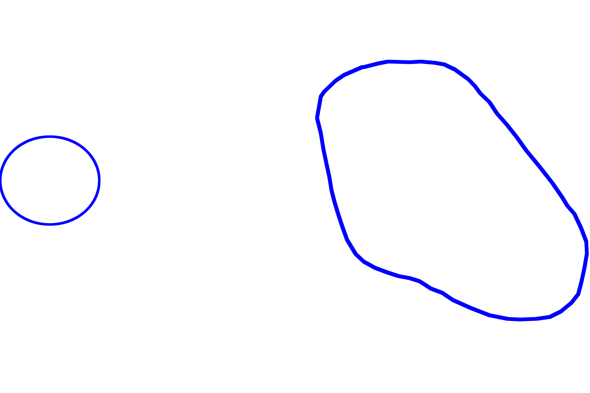 Cochlea > <p>The image shown in the right panel is from a non-human species, as evidenced by the protrusion of the cochlea into the middle ear cavity and by the greater number of turns of the cochlea compared with the human.</p>
