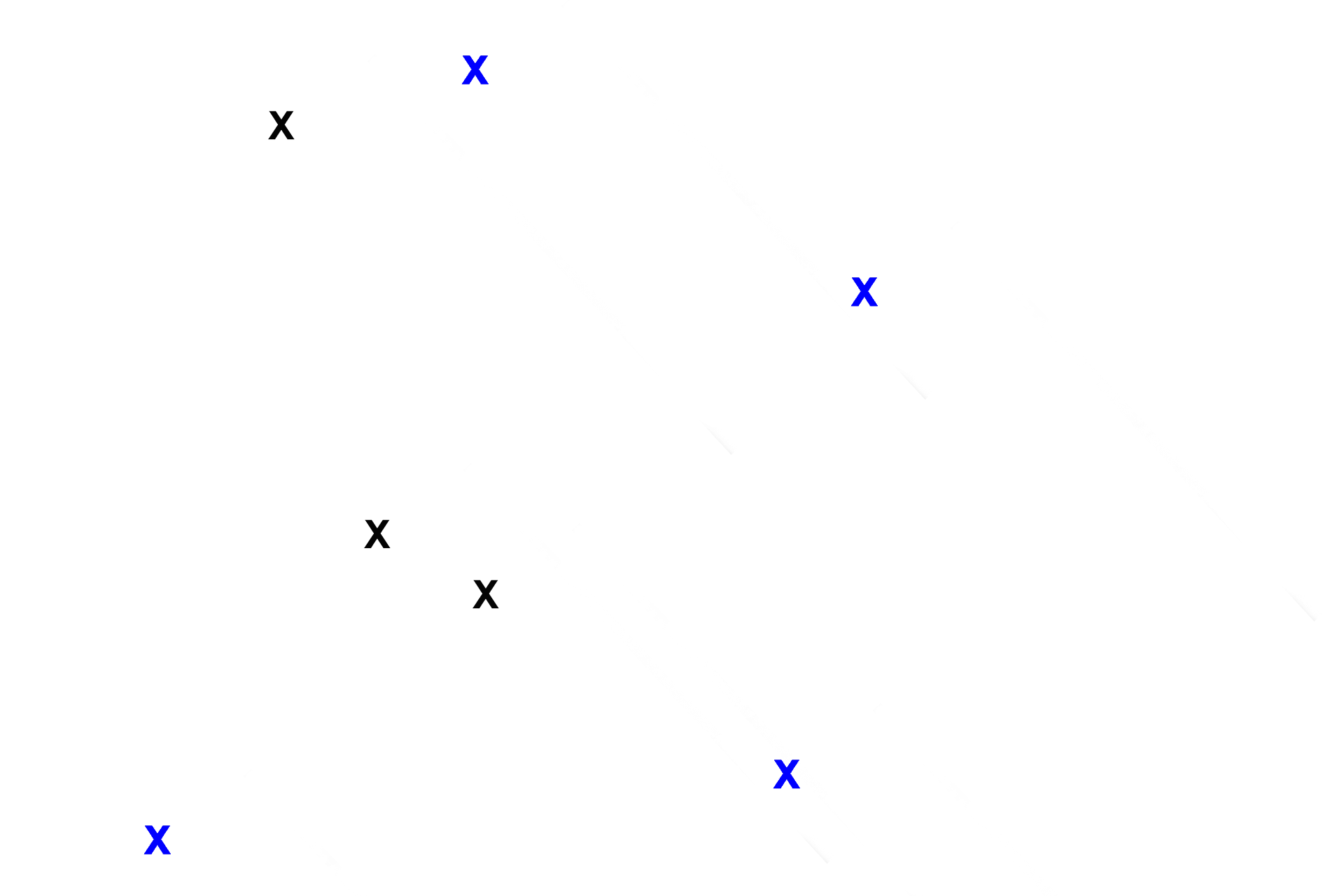 Alveoli > <p>Three alveoli (black X’s) form an integral part of this respiratory bronchiole. Surrounding alveoli (blue X’s) belong to other respiratory bronchioles or alveolar ducts.</p>

