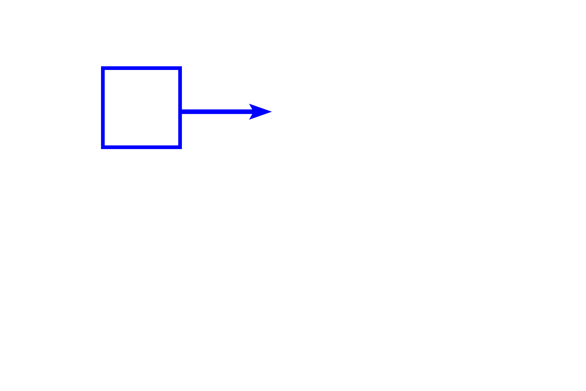 Region of right image <p>In the small intestine, a loose connective tissue lies beneath the epithelium and surrounds many glands associated with the epithelium. In this position, loose connective tissue allows for cell migration and diffusion and provides cushioning and support for the epithelium and glands. Loose connective tissue also contains phagocytic and immunoresponsive cells. 100x, 400x</p>
