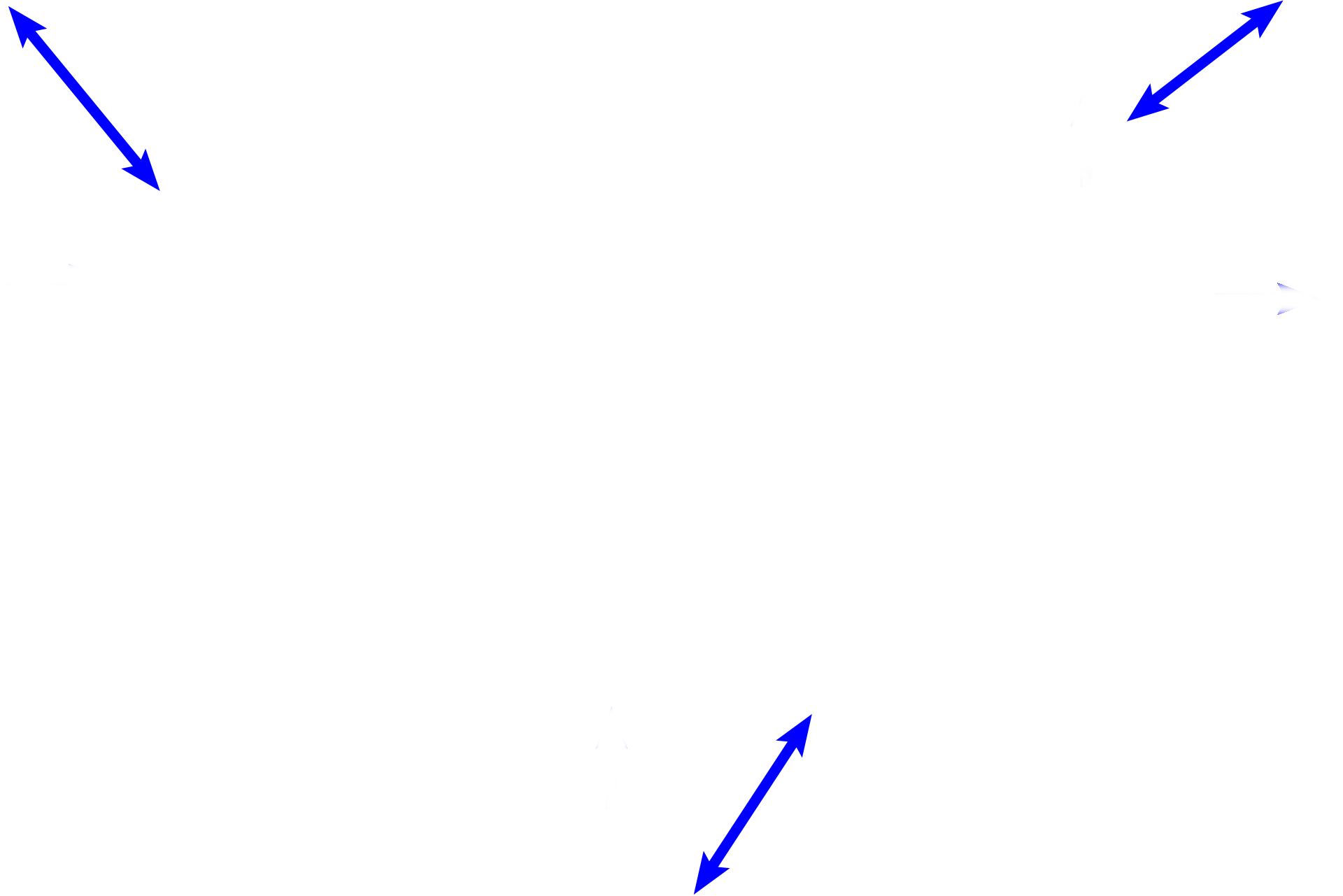 Lamina propria <p>Larger bronchioles are lined by respiratory epithelium. Numerous longitudiinal elastic fibers continue in the lamina propria. The spiraling smooth muscle layer reaches its greatest relative thickness in bronchioles. No cartilage nor mixed glands persist at this level. 200x, 400x </p>
