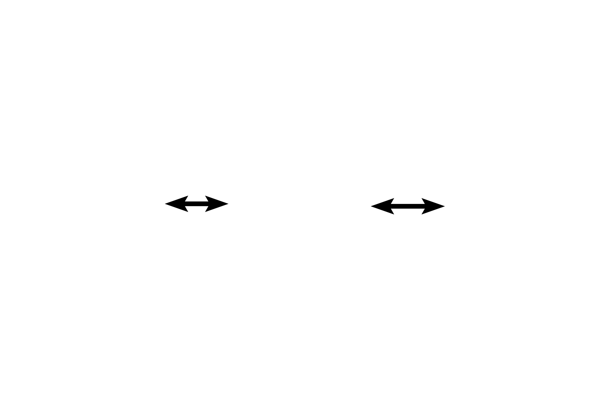 Mucosa <p>The neck of the bladder, located at its inferior pole, is a short region that precedes the prostatic urethra in males. Like the rest of the bladder, this region is lined by transitional epithelium. The muscular layer, consisting of inner and outer longitudinal layers and a middle circular layer, is well developed, so that its contraction causes the mucosa to become highly folded. 100x</p>
