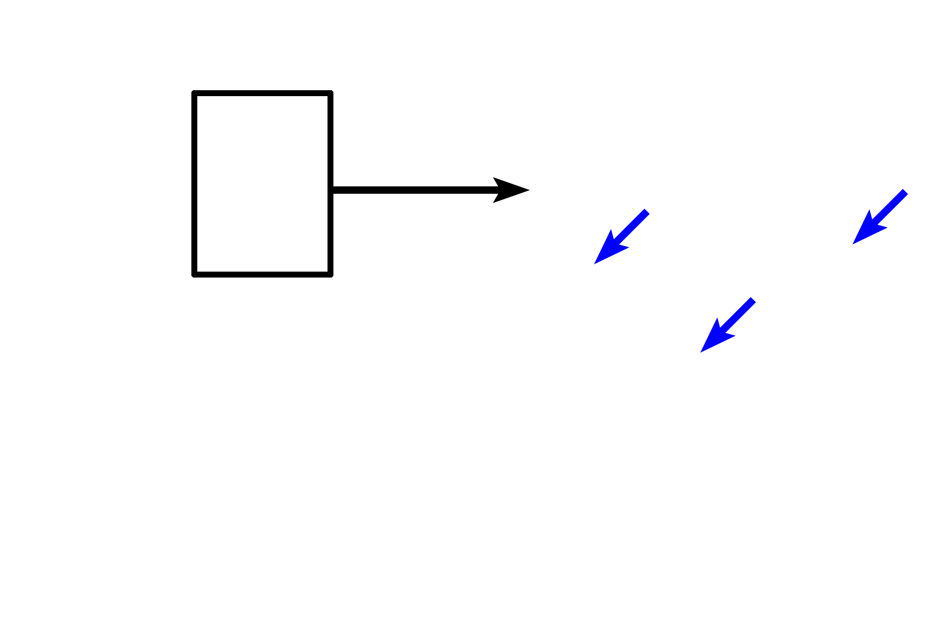 Chondrocyte nuclei > <p>Each nucleus is surrounded by a clear halo where the chondrocyte cytoplasm was located. If this were a dense connective tissue, cells and nuclei would be flattened, because the gel-like matrix could not resist compression. The presence of a firm, cartilage matrix, staining pale blue, allows the cells to resist compression and round up, indicating that this is fibrocartilage.</p>
