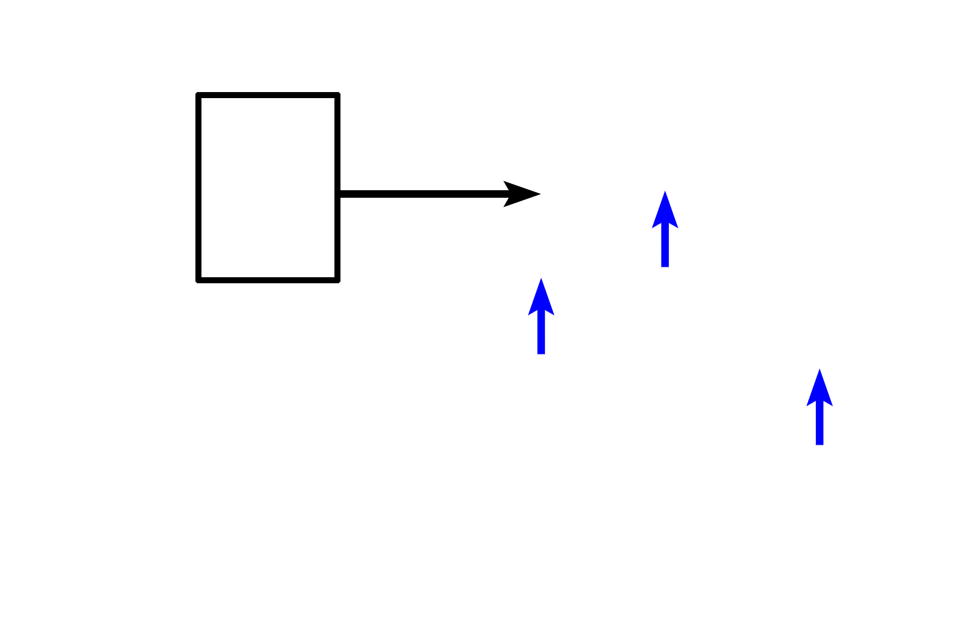 Matrix <p>Each nucleus is surrounded by a clear halo where the chondrocyte cytoplasm was located. If this were a dense connective tissue, cells and nuclei would be flattened, because the gel-like matrix could not resist compression. The presence of a firm, cartilage matrix, staining pale blue, allows the cells to resist compression and round up, indicating that this is fibrocartilage.</p>
