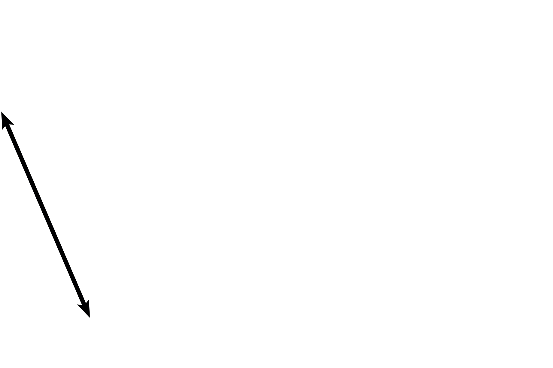 Cornea <p>This higher magnification of the limbus shows the trabecular meshwork and the canal of Schlemm, also referred to as the scleral venous sinus.  These structures are responsible for draining aqueous humor from the anterior chamber.  Aqueous humor maintains intraocular pressure and provides nutrition for avascular ocular tissues.</p>
