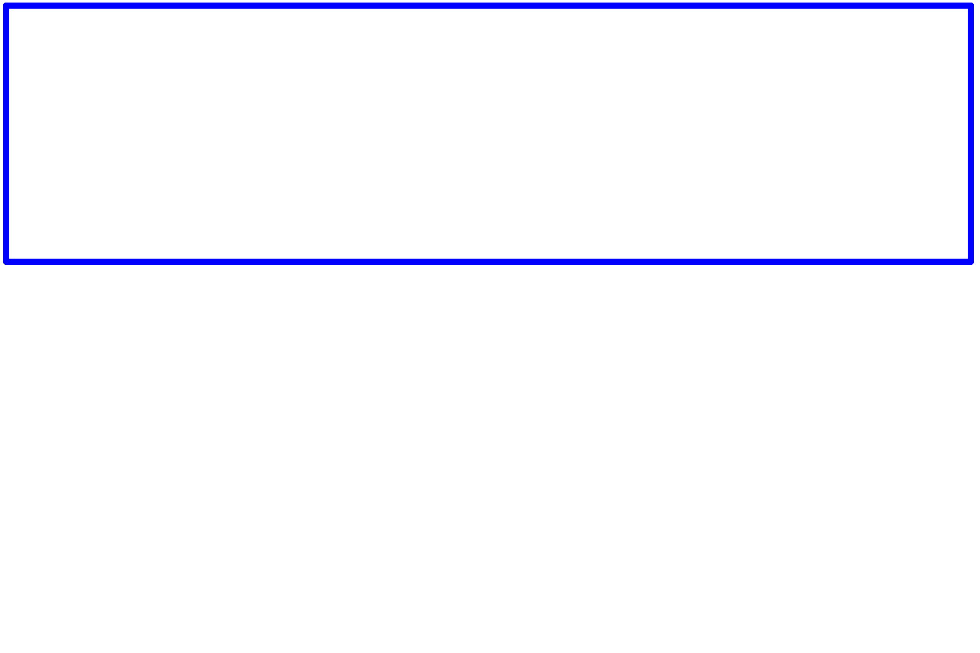 Sheet gland <p>This image of the stomach shows the structure of a simple, branched tubular gland.  The secretory sheet lining the surface invaginates to form a gastric pit that acts as a duct for the gland.  The secretory portions of the gland branch at their junction with the gastric pit.  Fundic stomach 400x</p>

