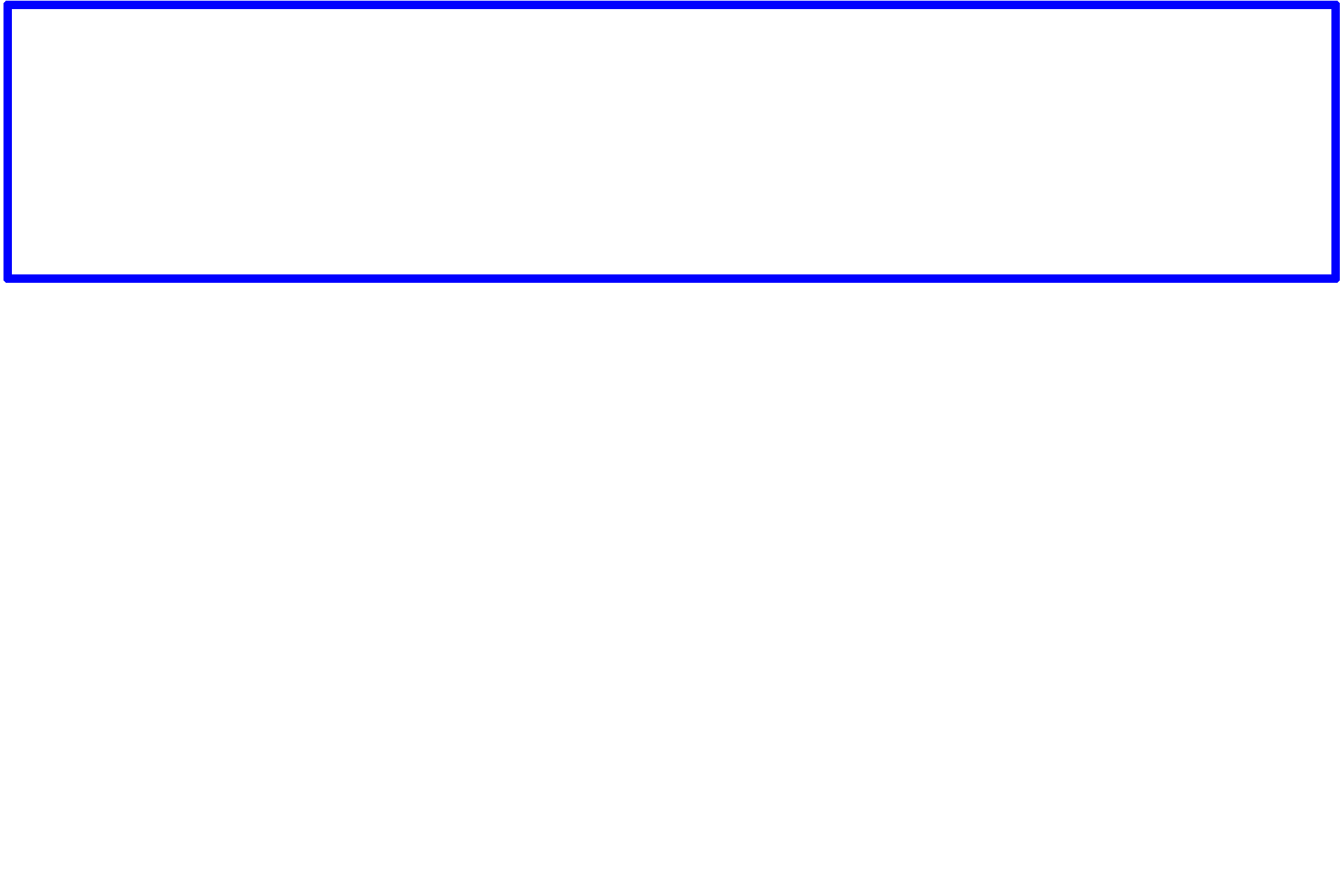 Sheet gland <p>The fundic region of the stomach possesses a sheet gland, which forms the lining of the stomach.  The multicellular sheet gland is an epithelial layer composed entirely of mucus-secreting cells.  The mucus produced by this layer protects the stomach tissues from the acidic contents of the organ.  Fundic stomach 200x</p>
