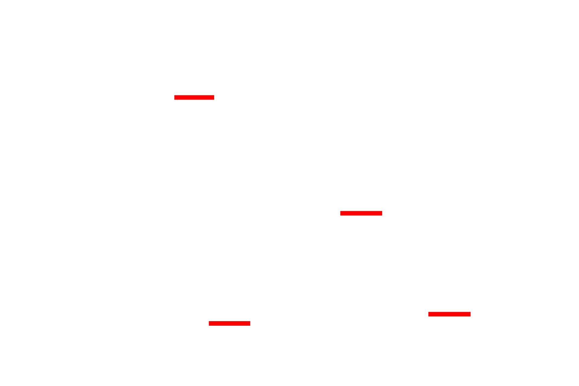  - Sarcomeres <p>Myofibrils show the same banding pattern as that seen in skeletal muscle fibers, however they are not distinct in this micrograph. Visible here are sarcomeres, Z lines and M lines.</p>
