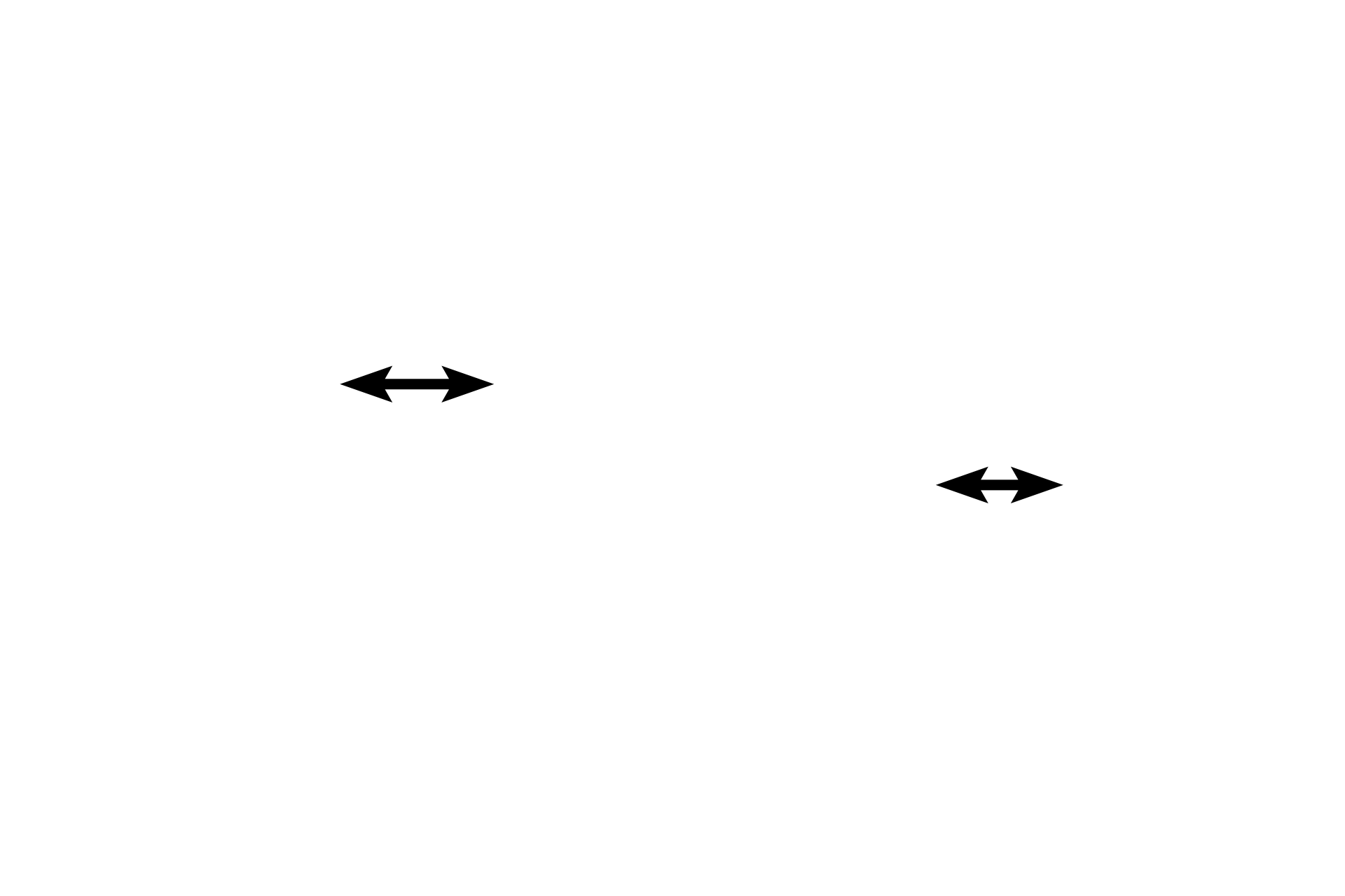 Mucosa <p>The appendix is a fingerlike appendage on the first portion of the large intestine. Like the large intestine, it also has straight intestinal glands and lacks villi. Abundant lymphoid tissue, both diffuse and nodular, occupies much of the lamina propria. Unlike the remainder of the large intestine, the appendix has a complete outer longitudinal muscle layer, thus lacking taeniae coli. The appendix is covered by a serosa.  100x</p>
