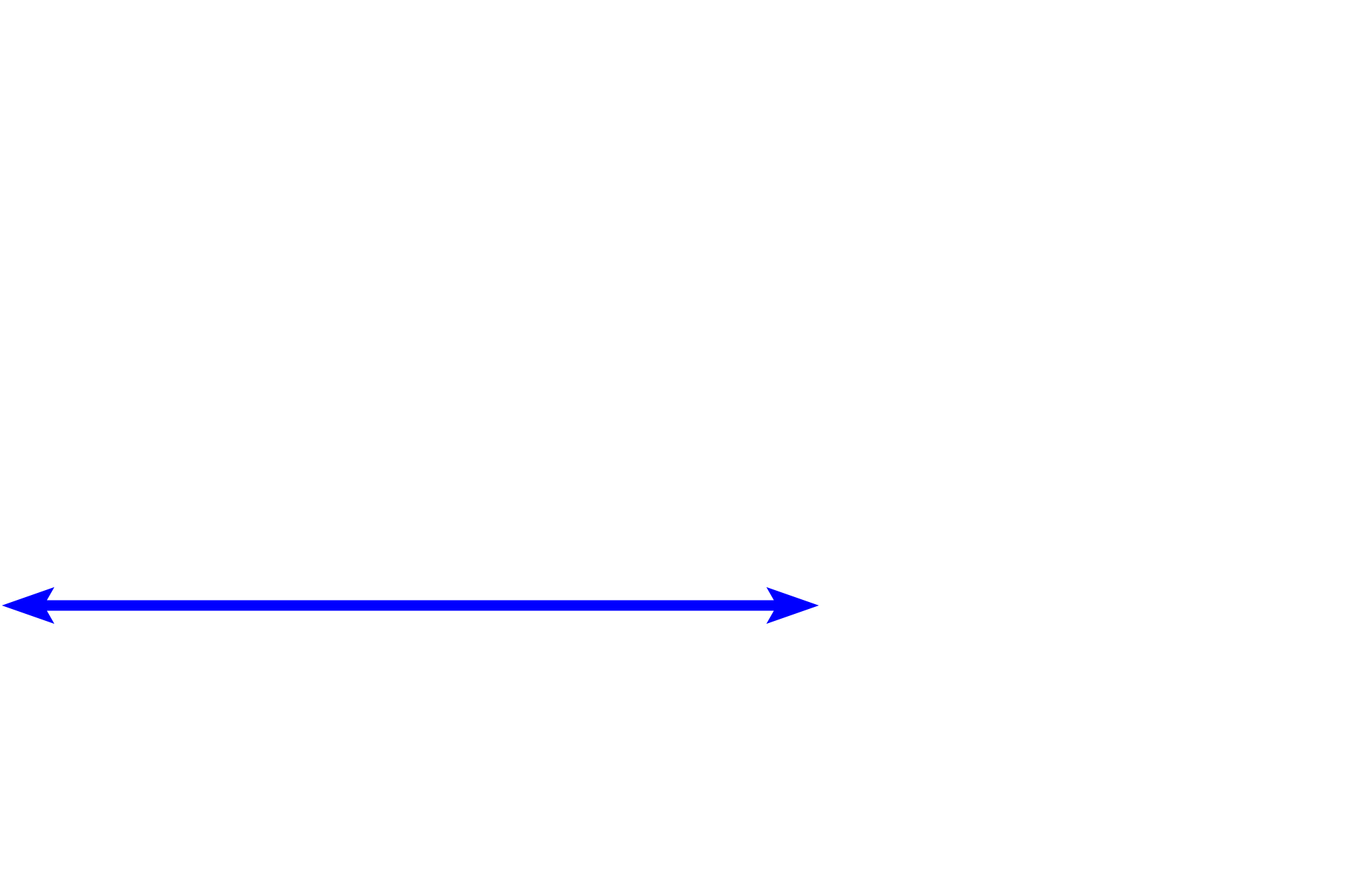 Muscularis externa <p>Most of the small intestine protrudes into an internal body cavity, the peritoneal cavity, and is therefore, covered by a serosa, consisting of a simple squamous epithelium (mesothelium) and a small amount of connective tissue.  This serosa, called visceral peritoneum, produces a lubricating fluid that reduces friction between the organs.  A portion of the duodenum is retroperitoneal, covered only on its anterior surface by a serosa.  The posterior surface, where it contacts the posterior body wall, has an adventitia only.   800x</p>
