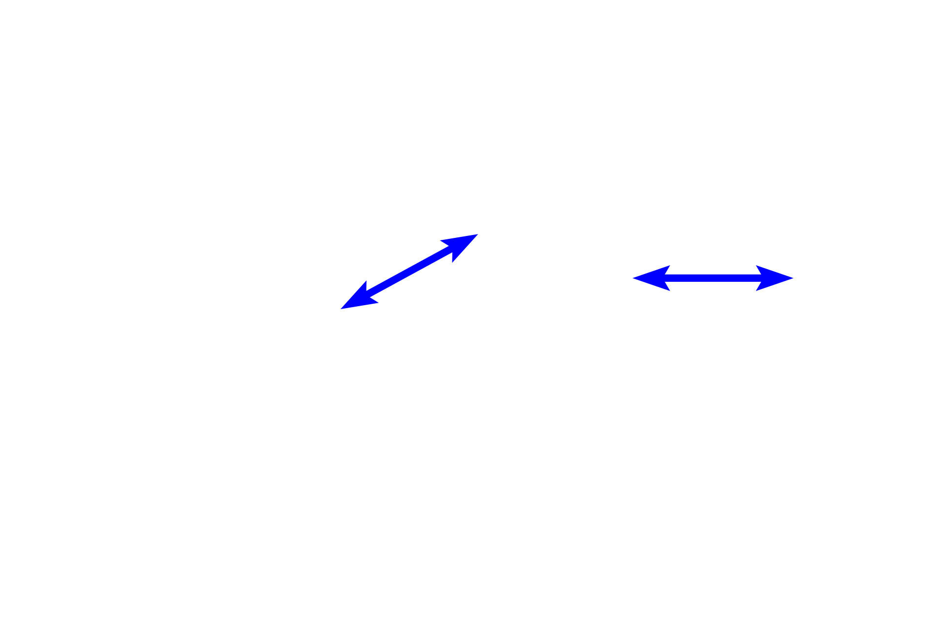 Mucosa <p>A section of the jejunum displays the four layers of the small intestine (mucosa, submucosa, muscularis externa and serosa), including structures that increase surface area, villi and plicae circulares. Villi have a core of lamina propria covered by the intestinal epithelium, including microvilli on absorptive cells. Each plica has a core of submucosa that is overlain by all mucosal layers, including villi.  Jejunum, 40x</p>
