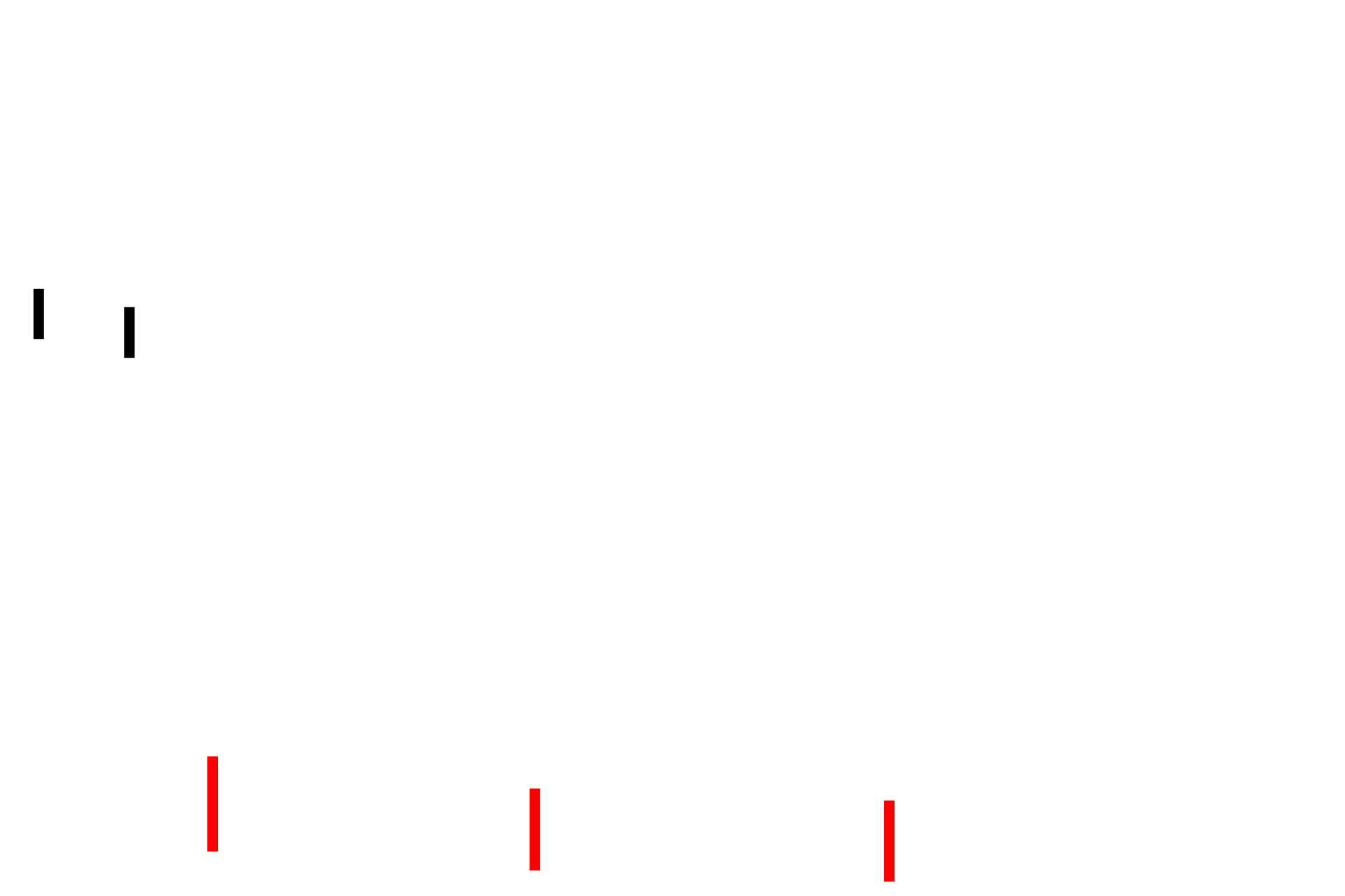 Muscularis externa <p>Plica circulares are clearly shown in this longitudinal section of the jejunum.  Plica circulares provide increased absorptive surface area for the intestine.  They consist of circular folds comprised of a central core of submucosa covered by the mucosa with its villi and glands. The mucosa also contains collections of lymphoid tissues, referred to as mucosa-associated lymphoid tissue (MALT).  Jejunum, 40x </p>
