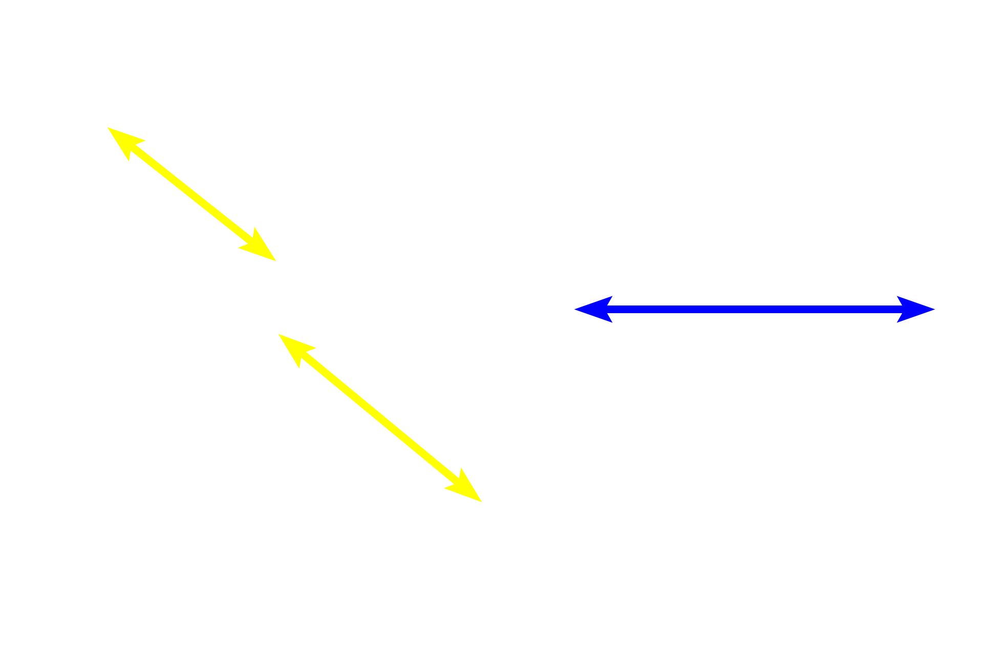Intestinal glands <p>Intestinal glands are lined by an epithelium composed of absorptive enterocytes, goblet cells, Paneth cells, enteroendocrine cells and stem cells.  Stem cells are proliferative cells that replenish both absorptive and goblet cells.  Differentiated cells migrate up the intestinal glands onto the villi, where they are eventually shed into the lumen.  Epithelial cells in the small intestine turnover every 3-5 days. 1000x</p>
