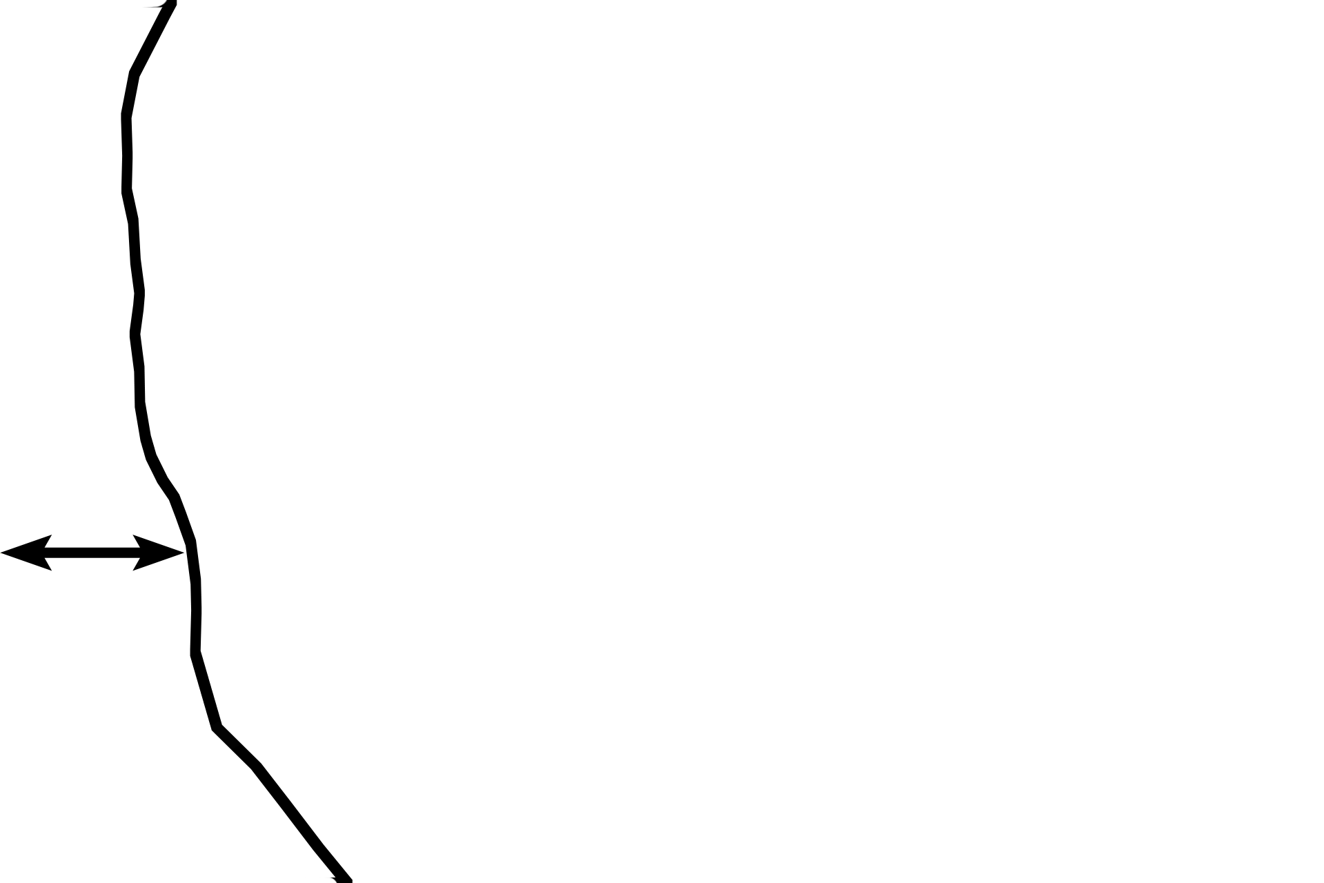 Resting zone <p>This image demonstrates the entire zonation of the epiphyseal plate. The image is a 90-degree counter-clockwise rotation of the previous images. 200x</p>
