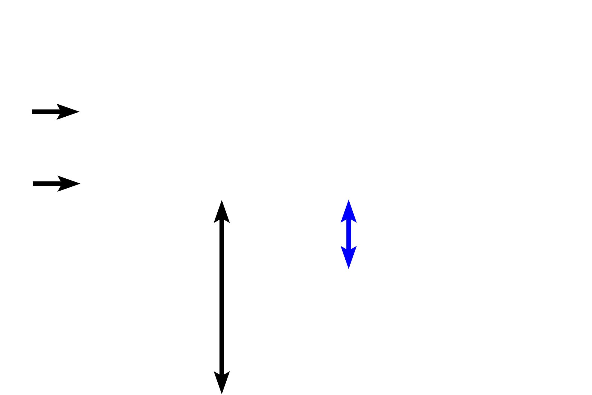 -- Parallel lamellae> <p>Compact bone is deposited as flat, parallel sheets around the internal and external surfaces of the diaphysis, forming inner circumferential lamellae and outer circumferential lamellae, respectively.</p>
