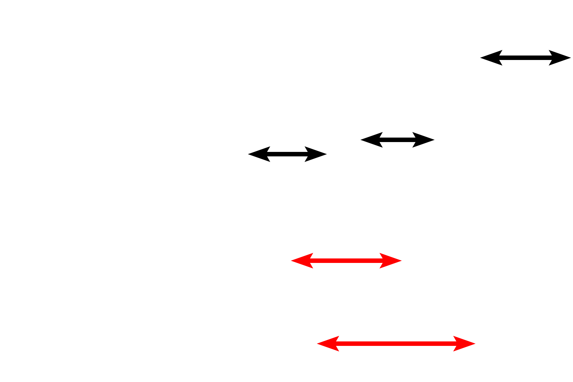 Haversian systems <p>Compact bone forms the majority of the diaphysis and is seen in cross section of a decalcified bone preparation (above right) and in a ground bone preparation (below right). 200x, 200x</p>
