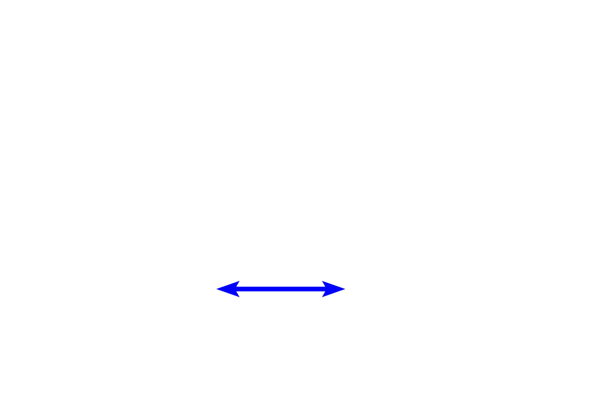 Germinal center > <p>Germinal centers develop from proliferating lymphocytes after antigen stimulation. These large, pale-staining cells are called immunoblasts, whose progeny differentiate into plasma cells and B memory cells.</p>
